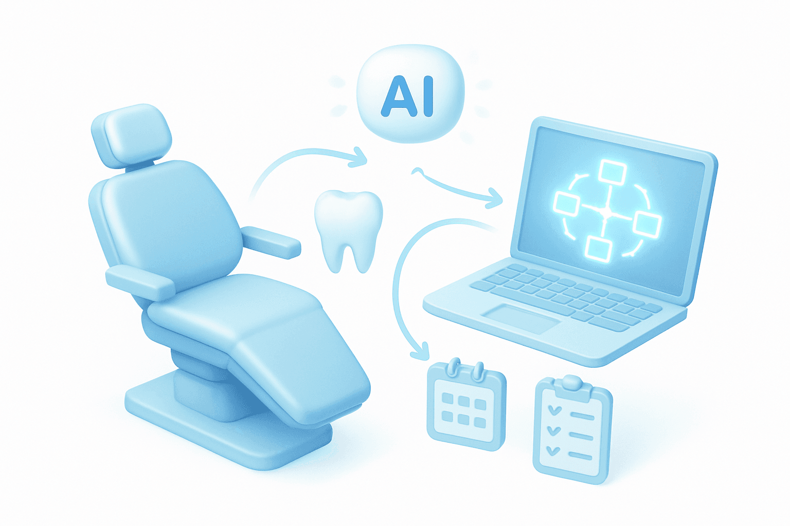 58% of Practices Are Automating: The 2026 Dental AI Workflow Playbook
